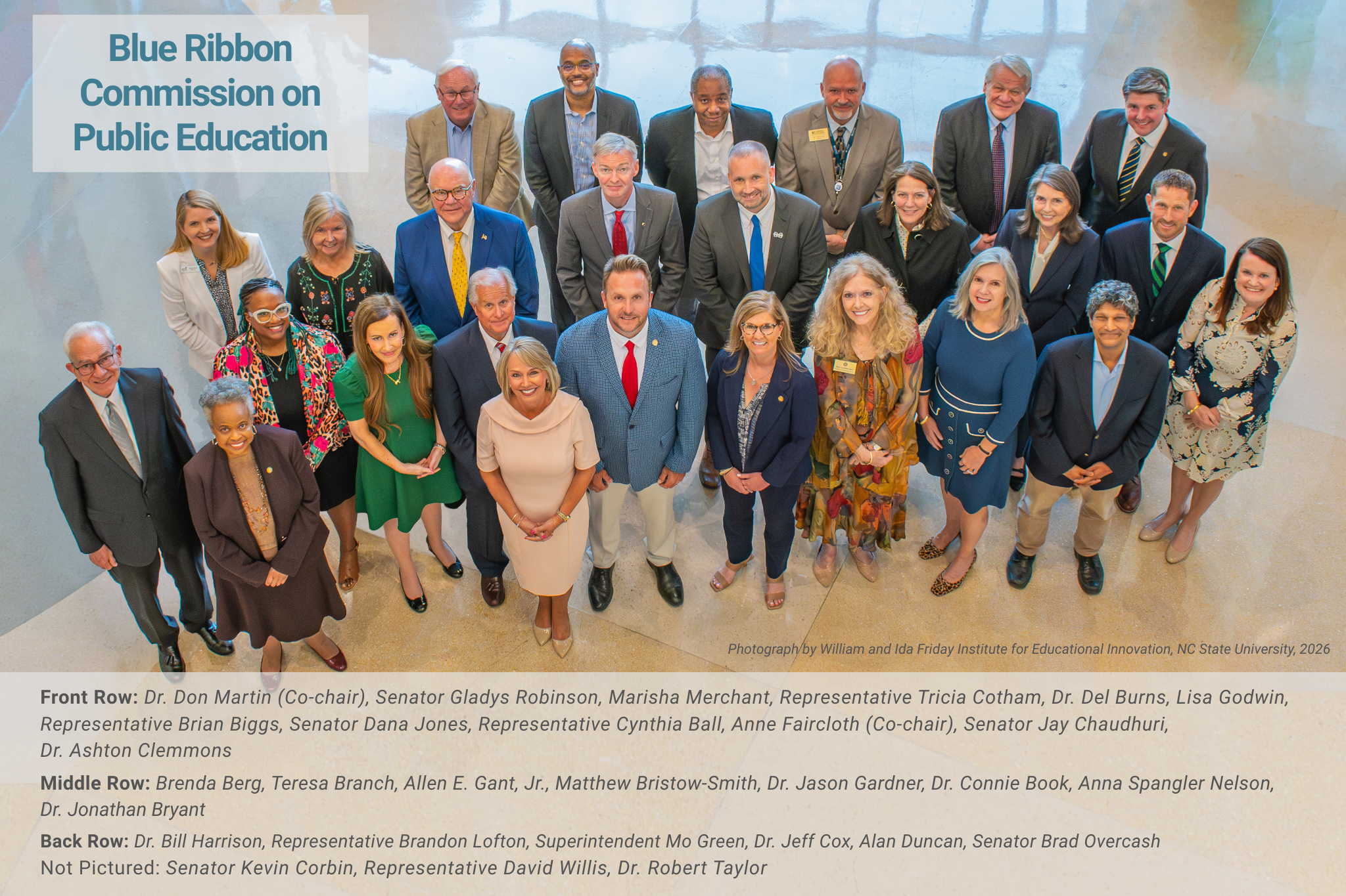Member photo of the Blue Ribbon Commission featuring about 30 professionals looking up at a camera from the second floor. Front Row: Dr. Don Martin (Co-chair), Senator Gladys Robinson, Marisha Merchant, Representative Tricia Cotham, Dr. Del Burns, Lisa Godwin, Representative Brian Biggs, Senator Dana Jones, Representative Cynthia Ball, Anne Faircloth (Co-chair), Senator Jay Chaudhuri, Dr. Ashton Clemmons Middle Row: Brenda Berg, Teresa Branch, Allen E. Gant, Jr., Matthew Bristow-Smith, Dr. Jason Gardner, Dr. Connie Book, Anna Spangler Nelson, Dr. Jonathan Bryant Back Row: Dr. Bill Harrison, Representative Brandon Lofton, Superintendent Mo Green, Dr. Jeff Cox, Alan Duncan, Senator Brad Overcash Not Pictured: Senator Kevin Corbin, Representative David Willis, Dr. Robert Taylor